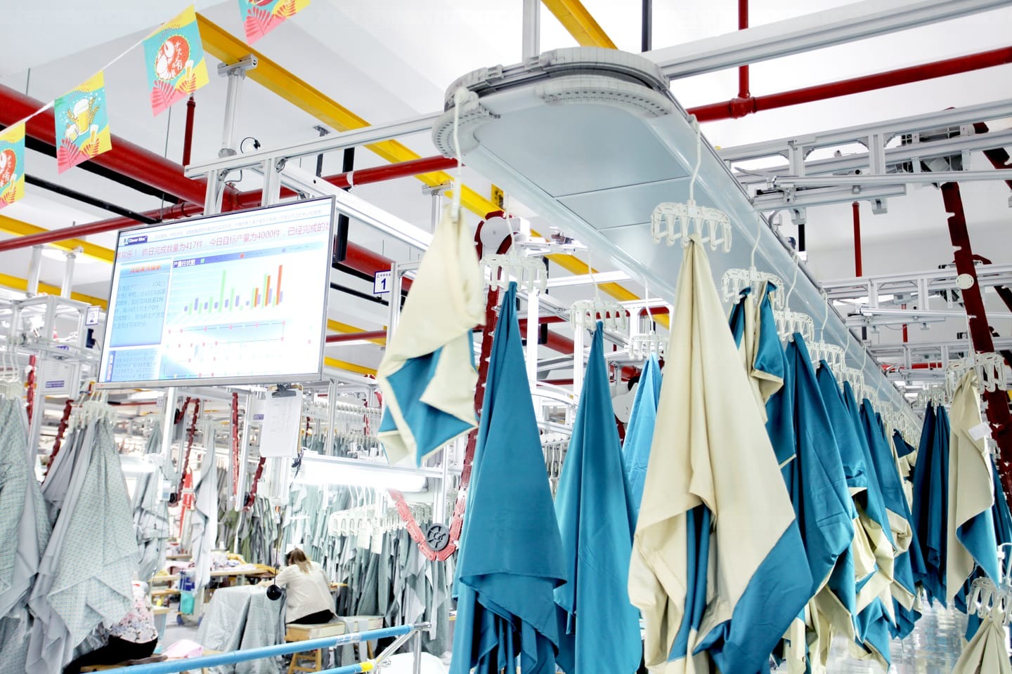 Order-Production-Process Data Integration System linking the CleverMax hanger system to ERP, MES, and process systems